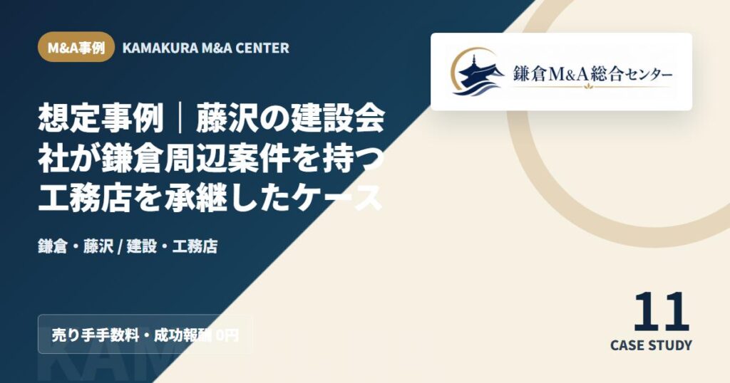 M&A事例アイキャッチ｜想定事例｜藤沢の建設会社が鎌倉周辺案件を持つ工務店を承継したケース