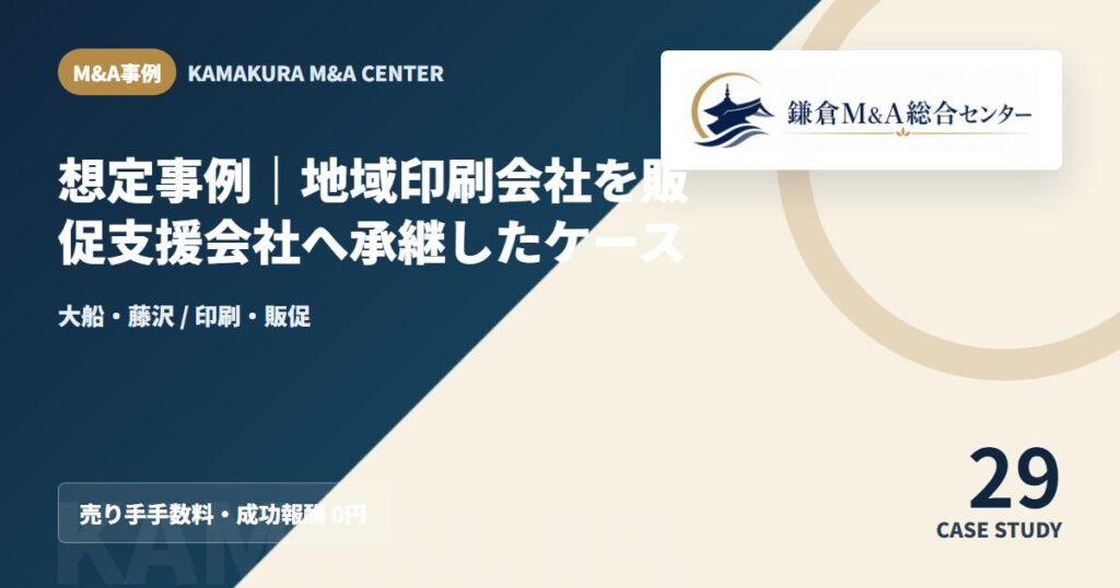 M&A事例アイキャッチ｜想定事例｜地域印刷会社を販促支援会社へ承継したケース