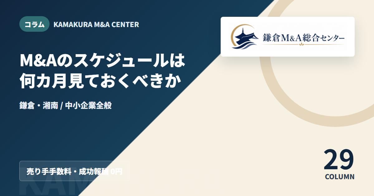 コラムアイキャッチ|M&Aのスケジュールは何カ月見ておくべきか